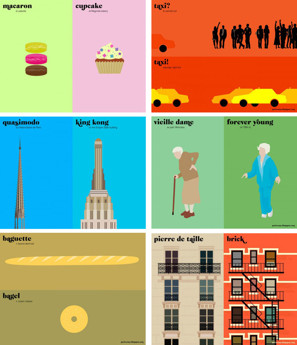 Paris versus New York